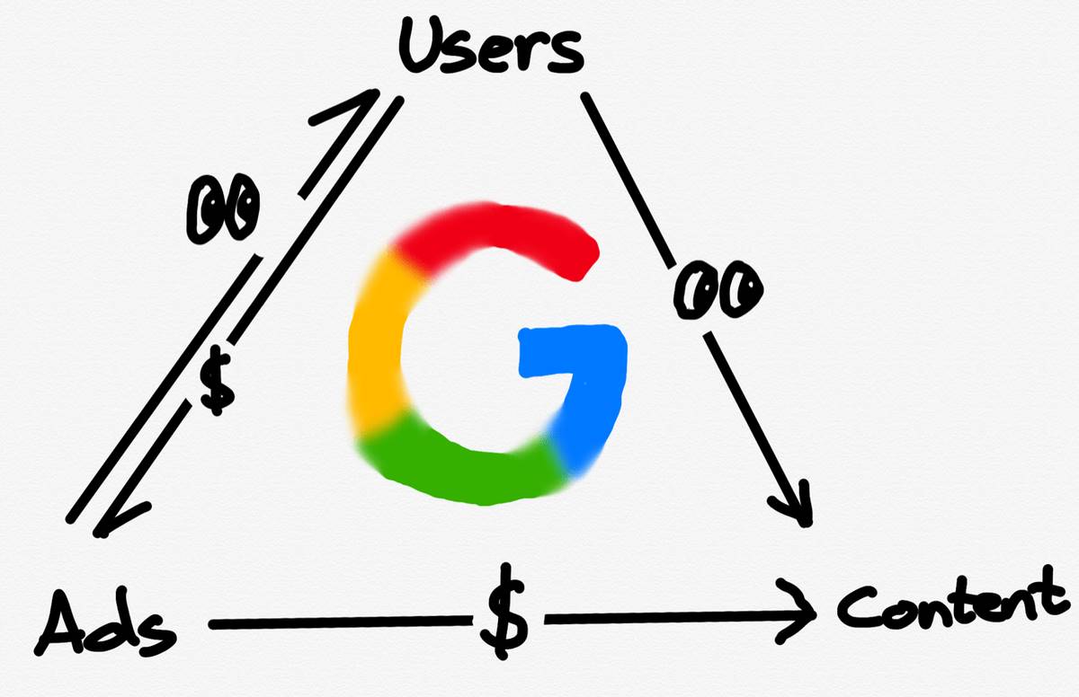 Giao thức x402 đang cho phép Internet bỏ qua quảng cáo và bước vào kỷ nguyên thanh toán vi mô