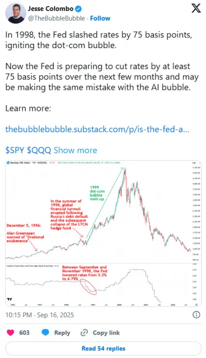 Liệu việc cắt giảm lãi suất có xúc tác cho giai đoạn cuối cùng của thị trường tăng giá Bitcoin: Liệu BTC có sụp đổ lần nữa vào năm tới không?